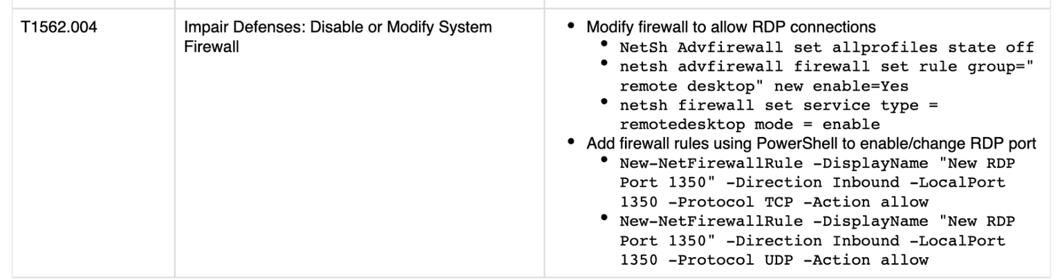 RDP-port